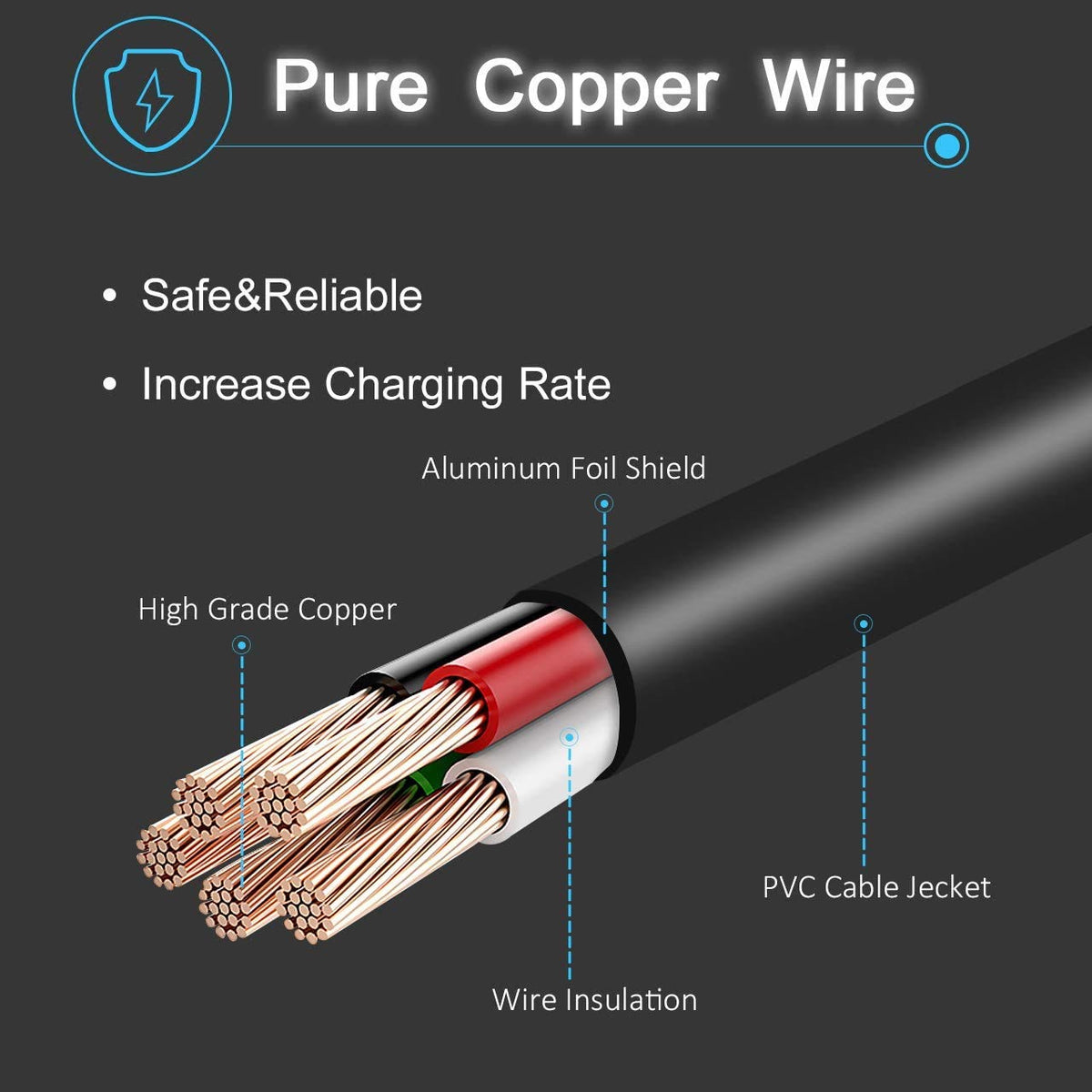 42V 2A Charger for 36V Lithium Battery, 5.5mm x 2.5mm and 8mm 3 Prong Connector V6952