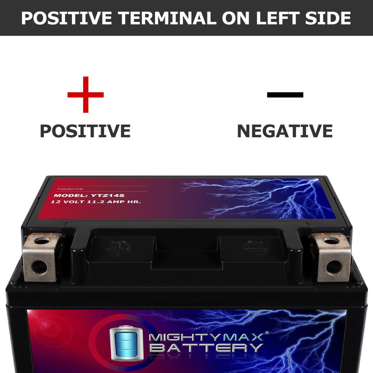 12V 11.2Ah Replacement Battery Z706794