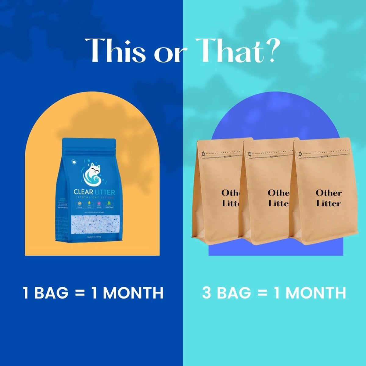 Lightweight Silica Gel Cat Litter, 8 lb Bag K286808