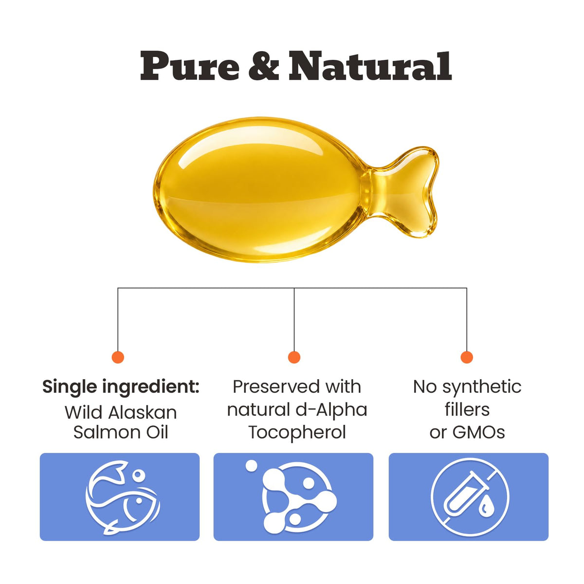 Liquid Omega-3 for Dogs & Cats Mixed Fish L77186