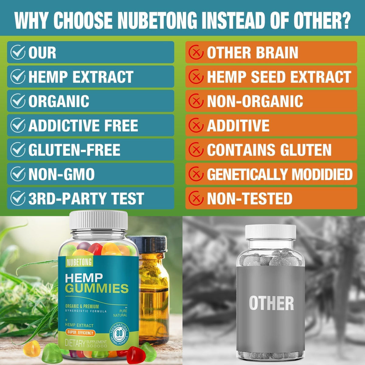 2 Packs Hemp Gummies Supplement K25803
