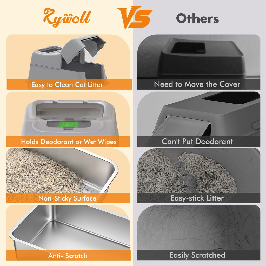 Stainless Steel Cat Litter Box 40L E352
