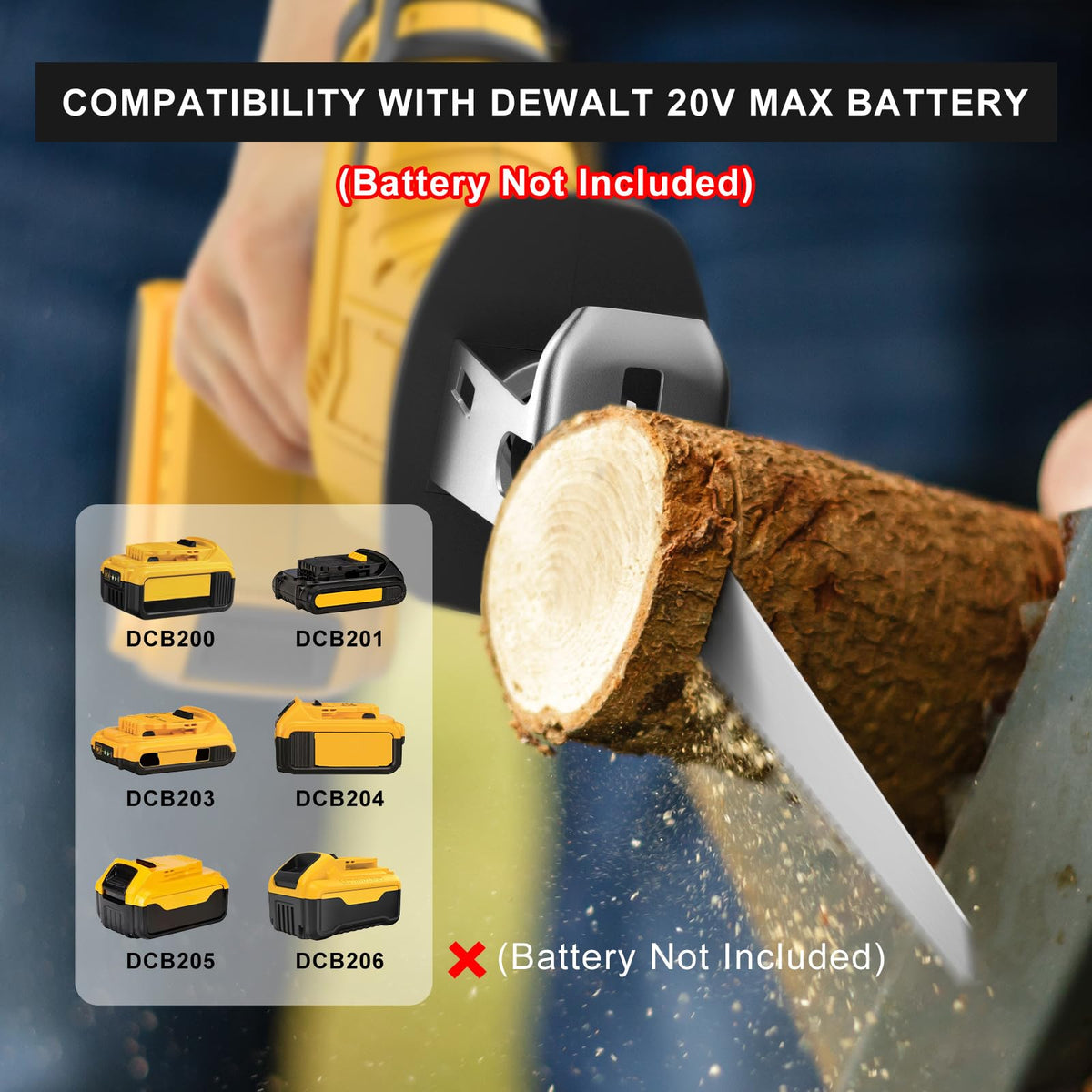 Cordless Reciprocating Saw 0-3500 SPM Variable Speed 4 Saw Blades E883