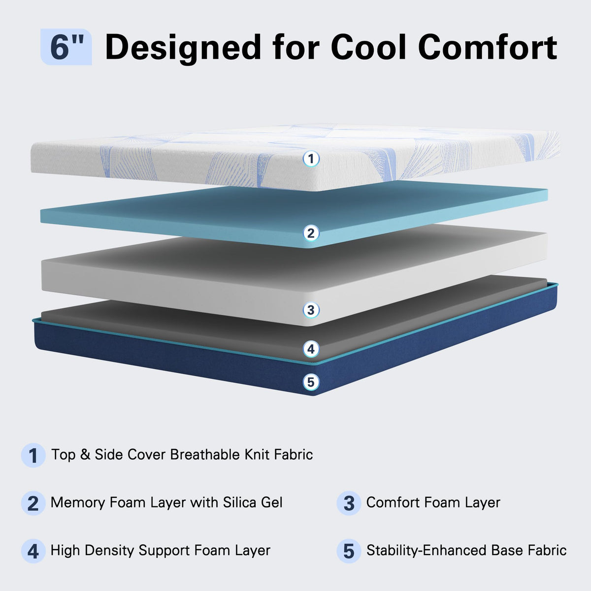 6 Inch Twin Memory Foam Mattress V469911