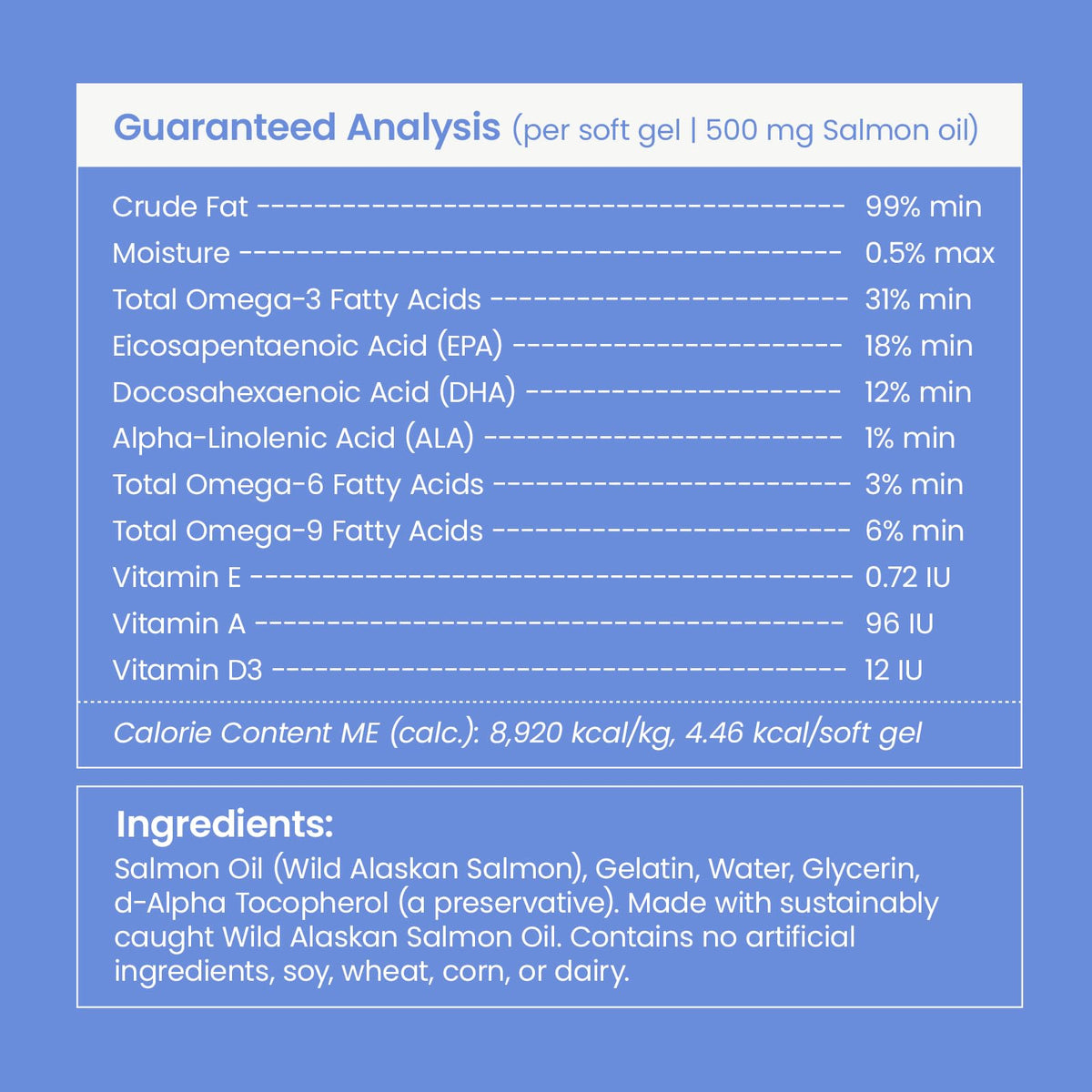 Liquid Omega-3 for Dogs & Cats Mixed Fish L77186