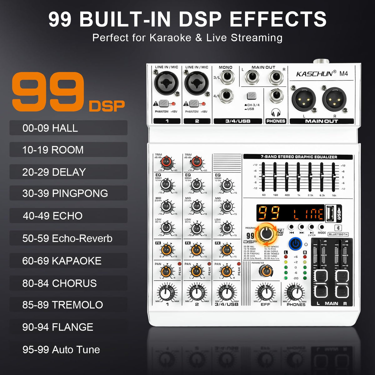 4-Channel Bluetooth Audio Mixer with XLR USB Interface T753730