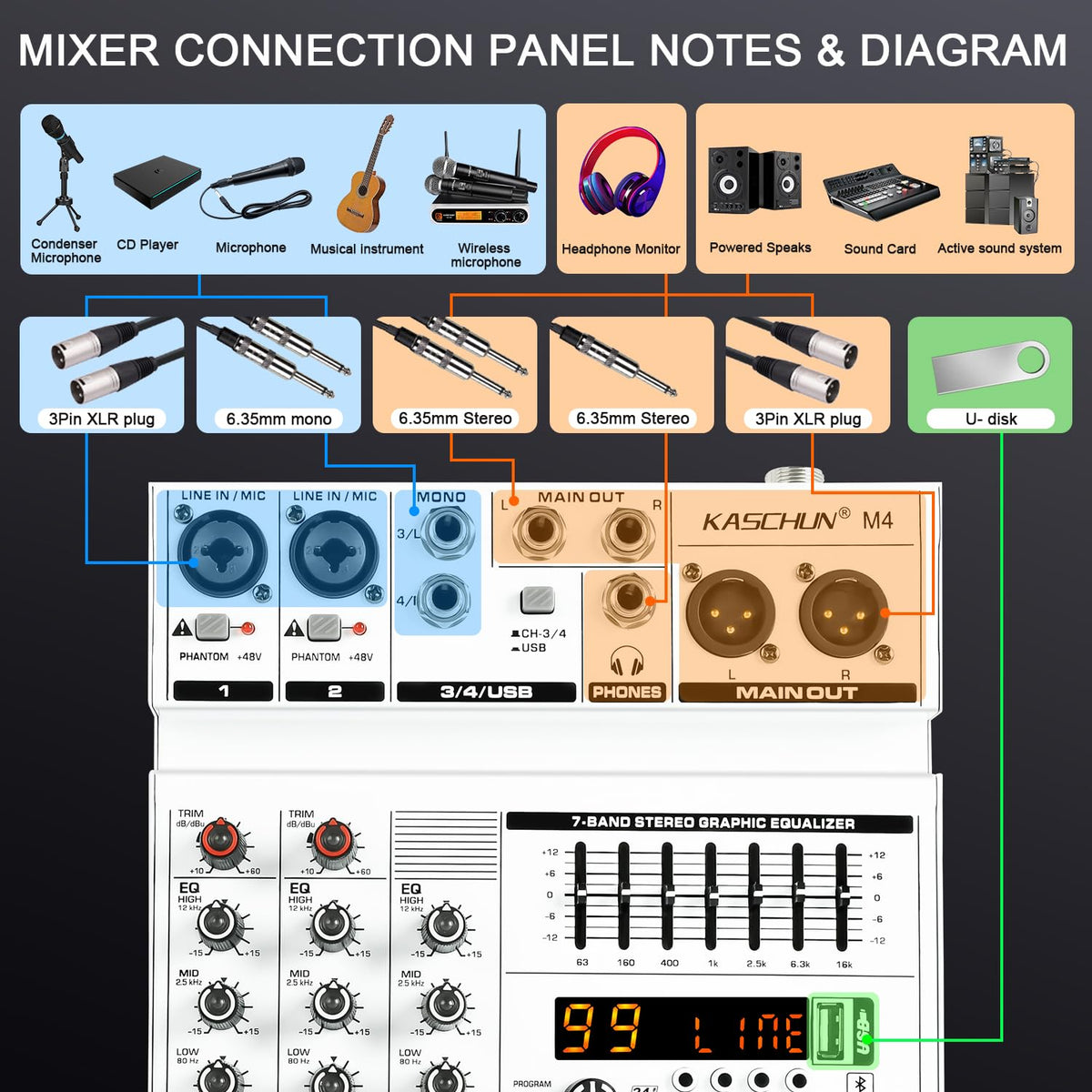4-Channel Bluetooth Audio Mixer with XLR USB Interface T753730