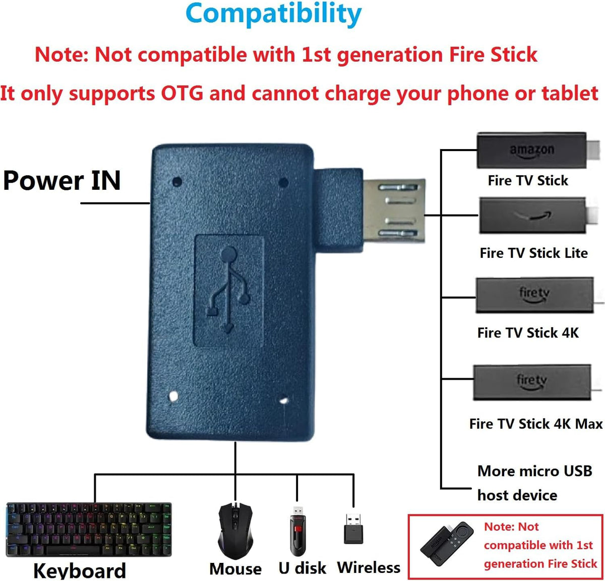 3 Pack OTG Cable Adapter V5842