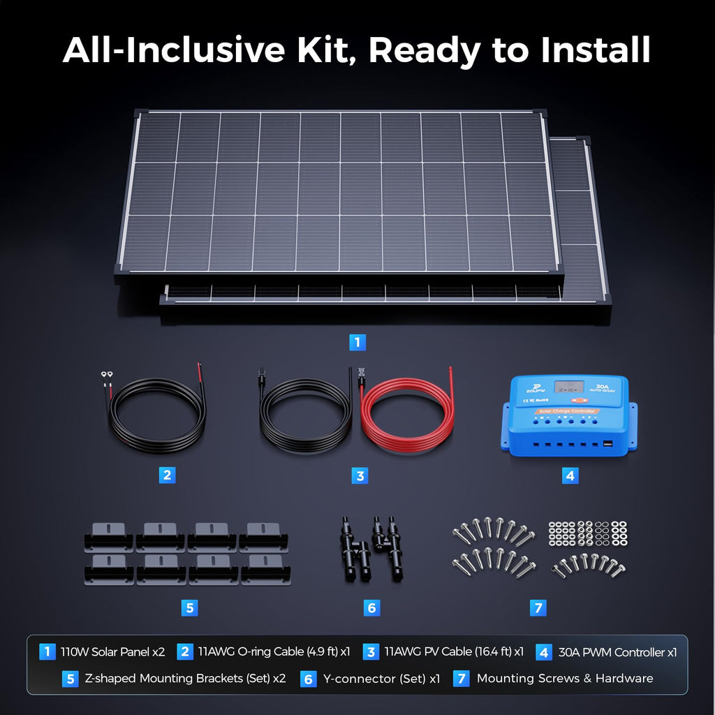 220 Watt Monocrystalline Solar Panel Kit with 30A PWM Charge Controller S9166
