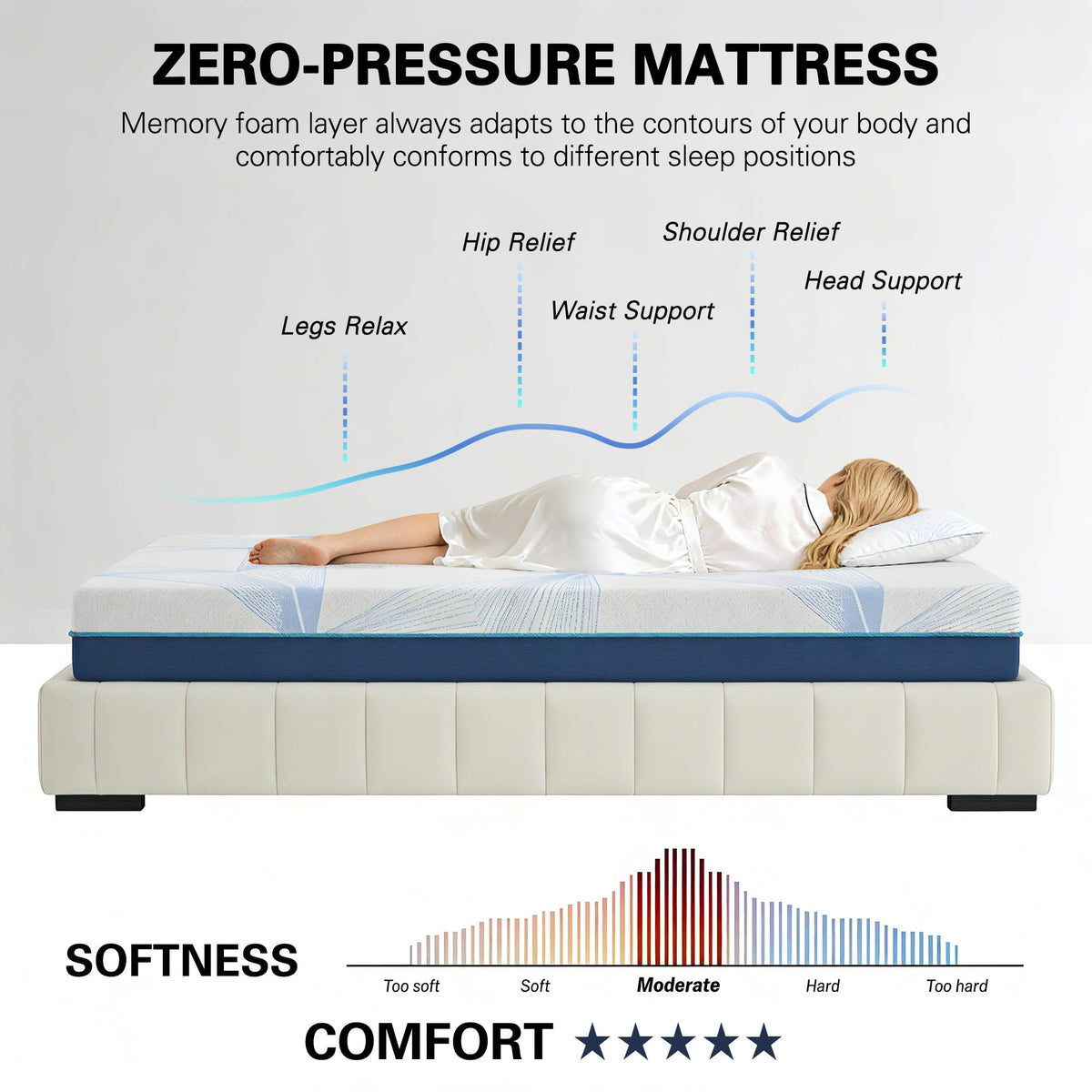 6 Inch Twin Memory Foam Mattress V469911