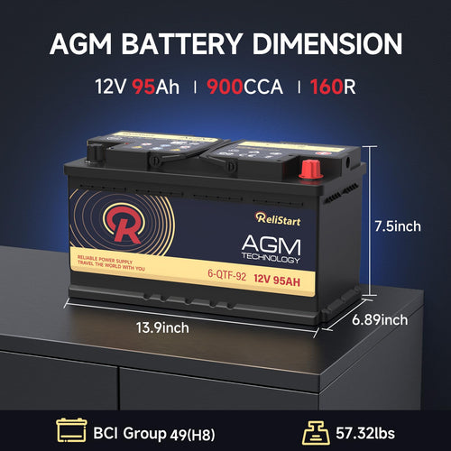 12V 95AH H8 Group 49 AGM Car Battery E734134