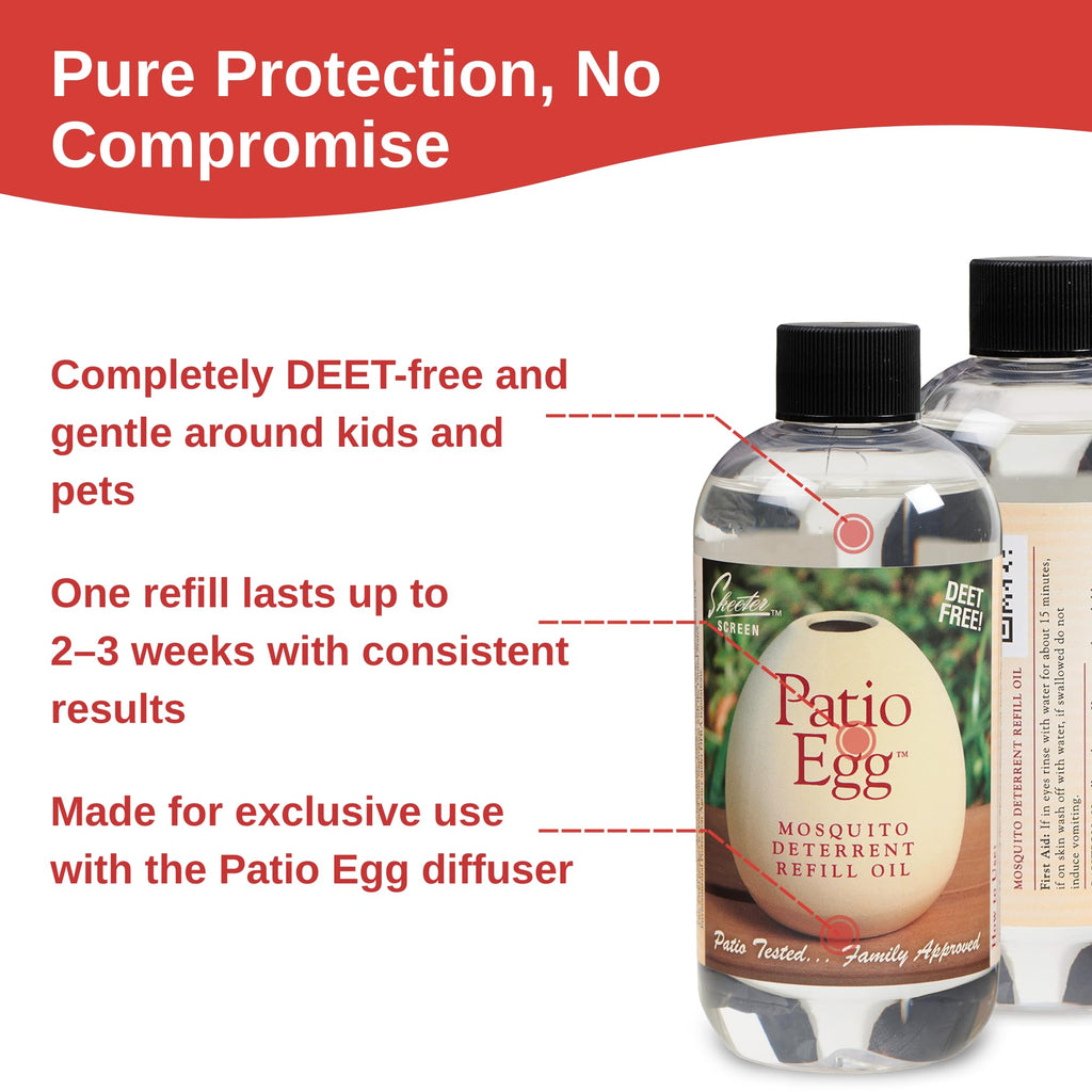 Patio Egg Refill Oil 8 Fl Oz 2 Pack Q693