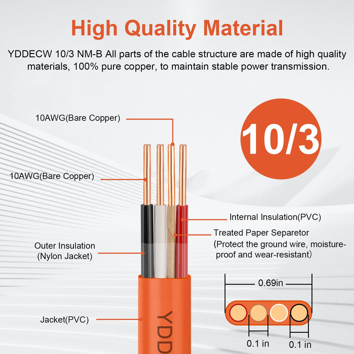 10 Gauge 3 Conductor NM-B Wire with Ground 100FT H85584