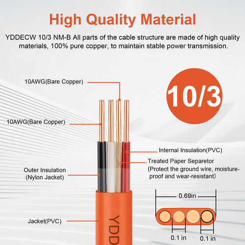 10 Gauge 3 Conductor NM-B Wire with Ground 100FT H85584