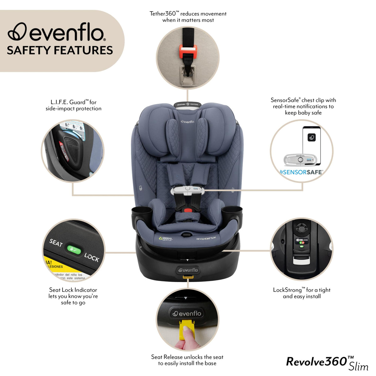 2-in-1 Rotating Car Seat A489313