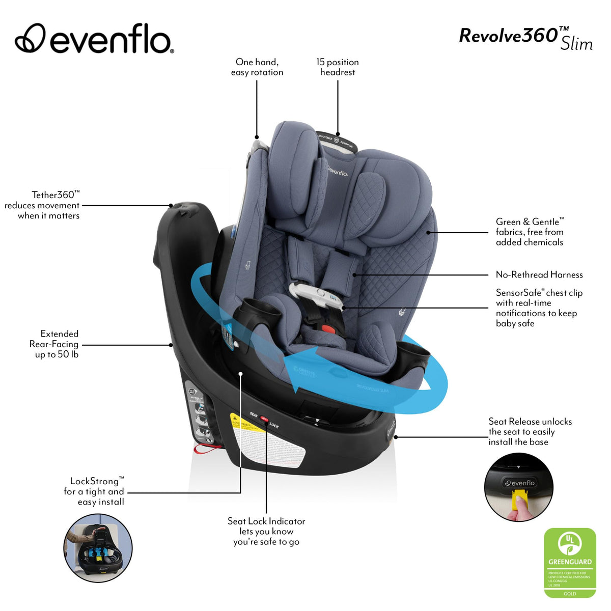 2-in-1 Rotating Car Seat A489313