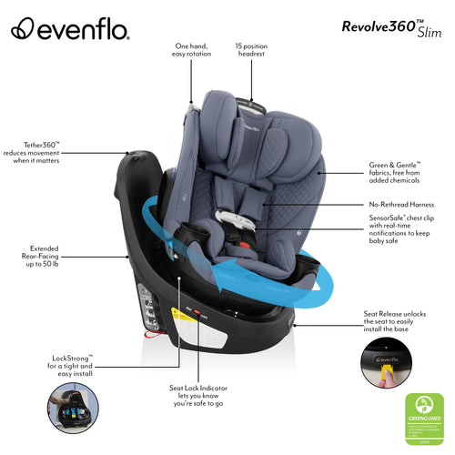 2-in-1 Rotating Car Seat A489313