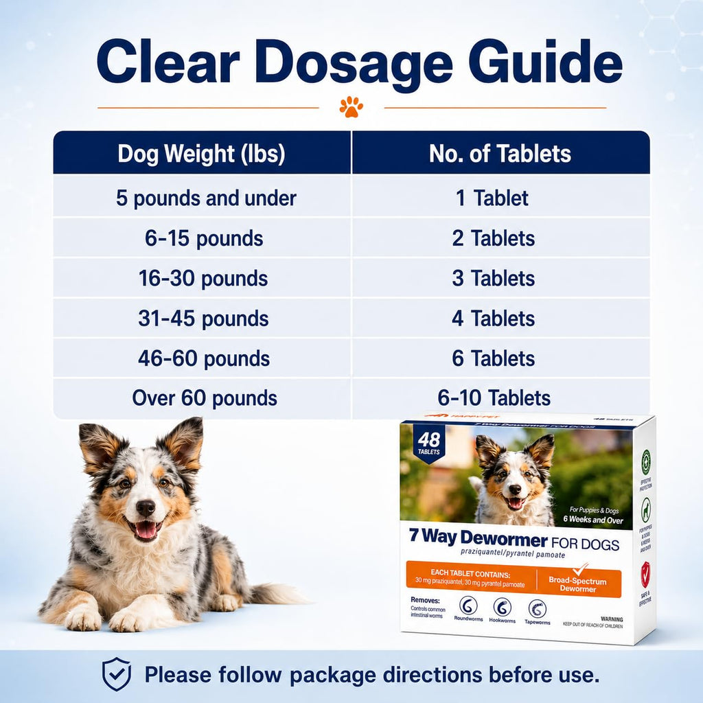 Pyrantel Pamoate & Praziquantel Canine Tablets 48 Tablets N919