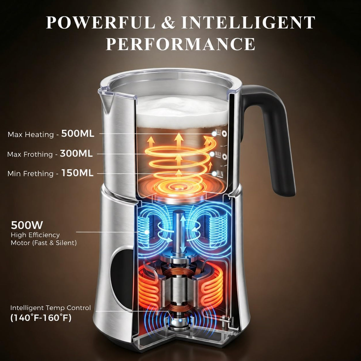 4-in-1 Electric Milk Frother and Steamer with Stainless Steel Jug C572799