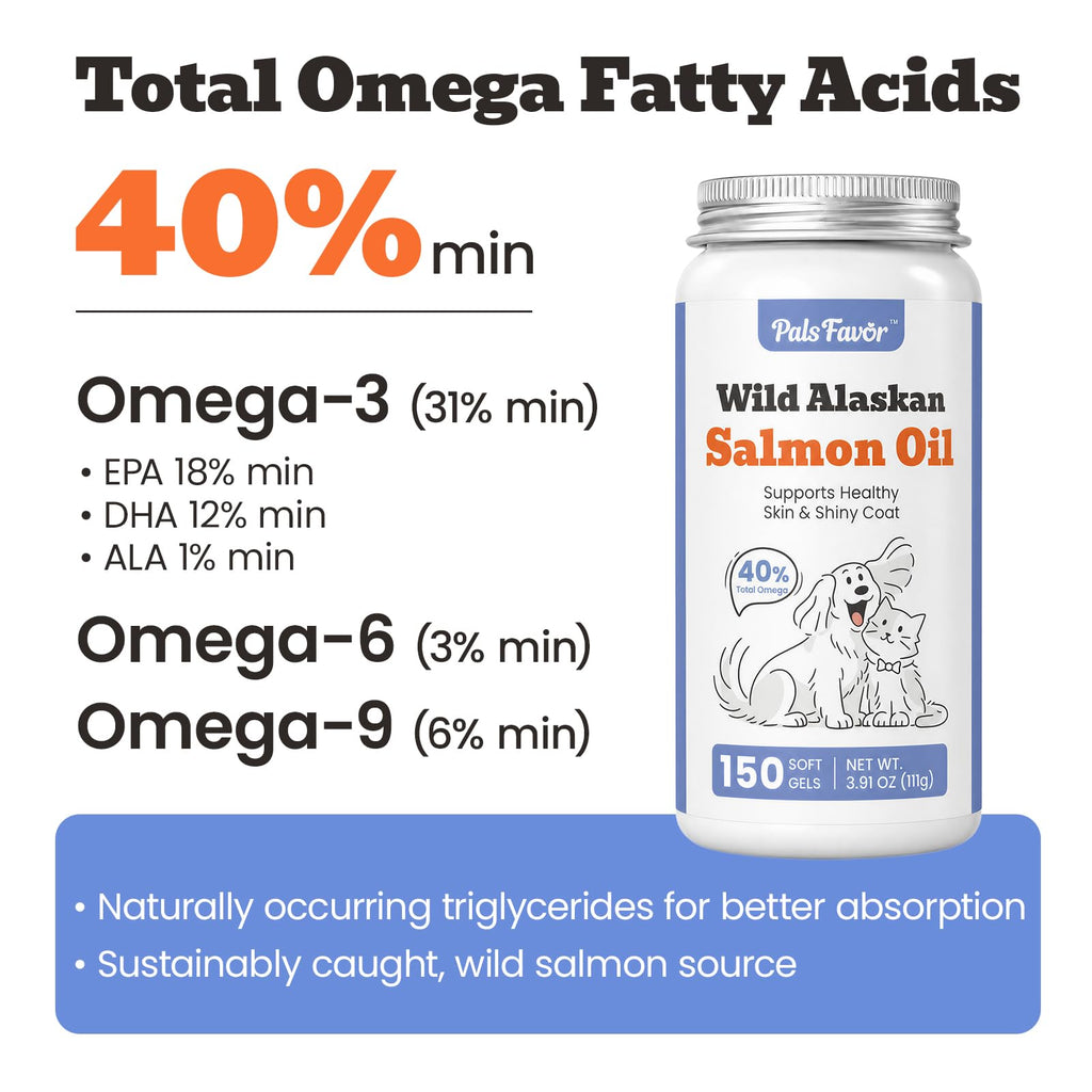Liquid Omega-3 for Dogs & Cats Mixed Fish L77186