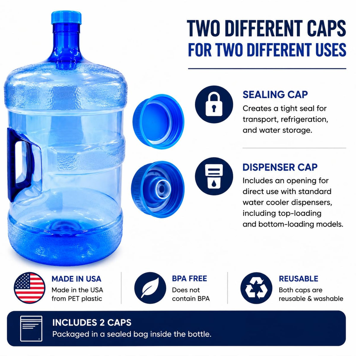 5 Gallon Water Jug with 2 Screw-On Caps R926