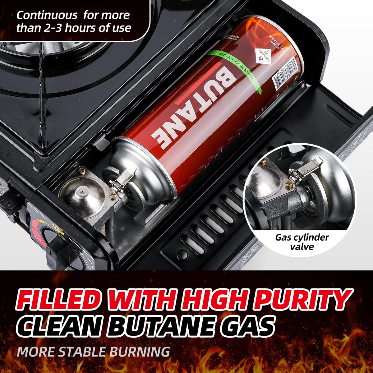 8 oz Butane Fuel Canisters P456431