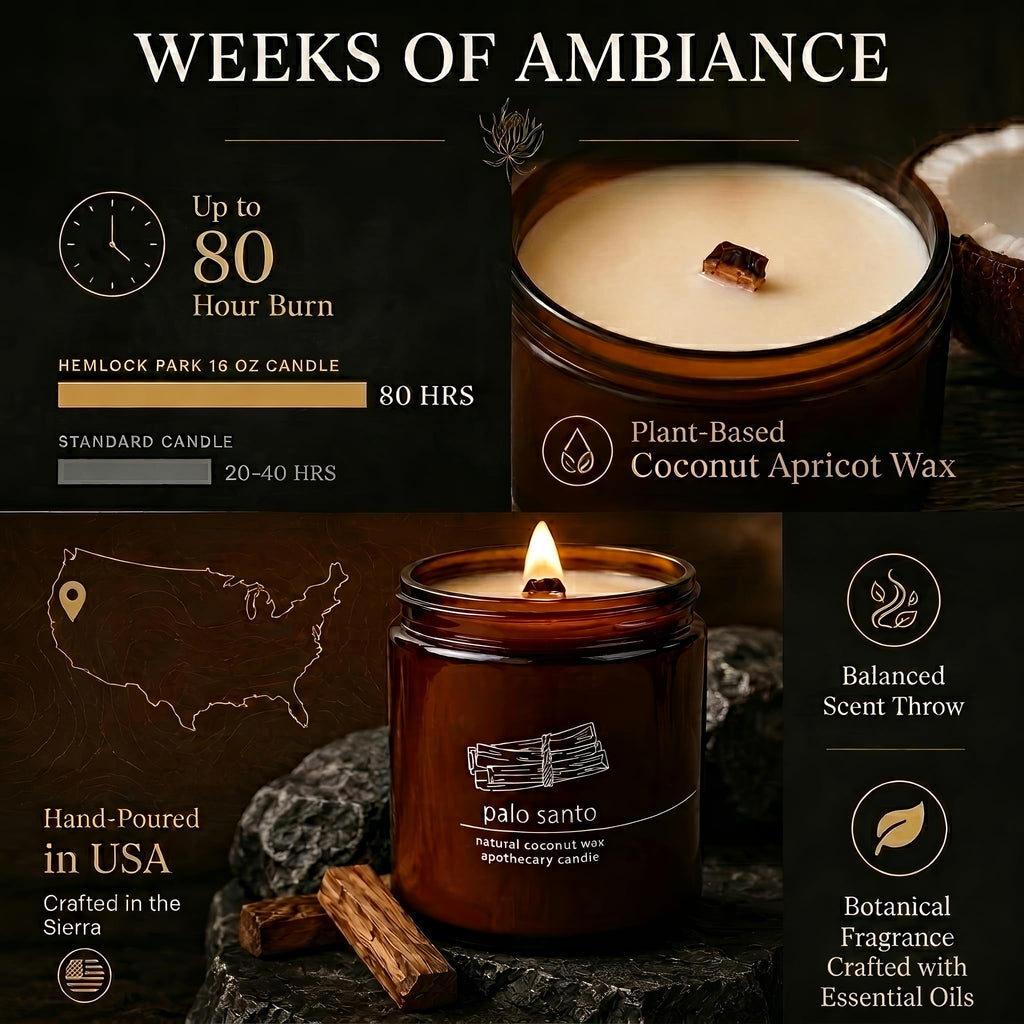 Scented Candle 16 oz Pack of 2 M22048