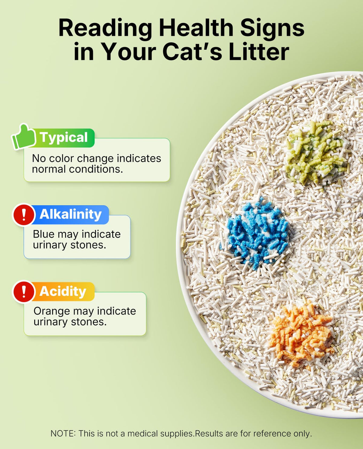 Tofu Cat Litter C8046