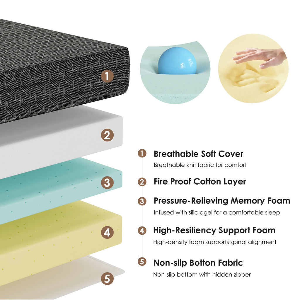 Queen Tri-Fold Memory Foam Mattress O88622