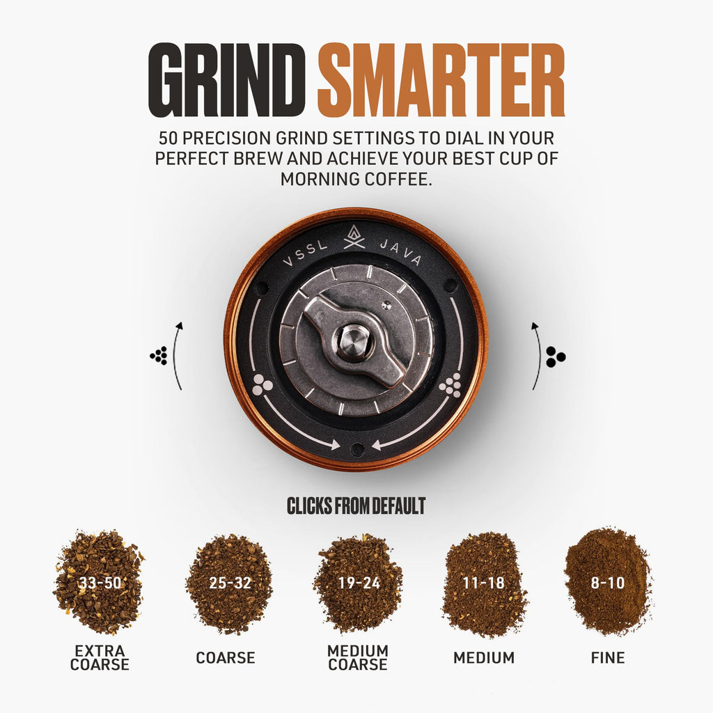 Manual Coffee Grinder with Stainless Steel Conical Burr Mill, 45 gram capacity S90919