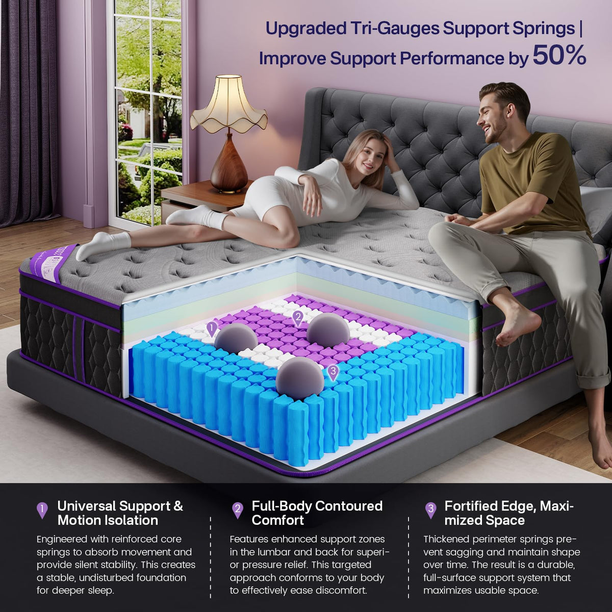 12 Inch Full Size Hybrid Mattress J976289