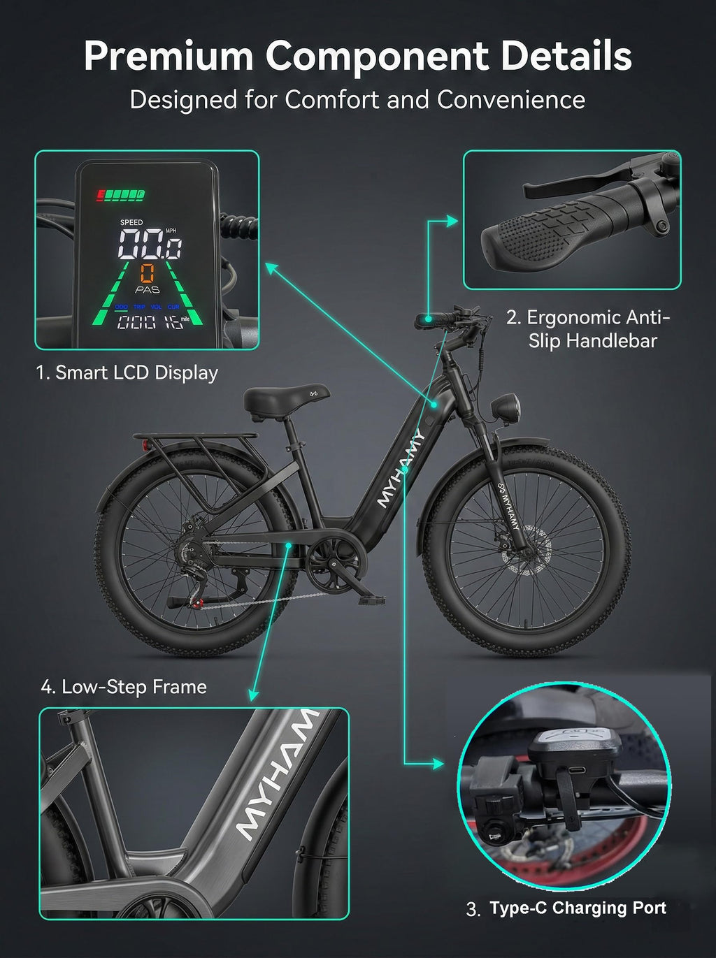 2000W Electric Bike 24 Fat Tire 48V 18Ah Step-Thru O1131