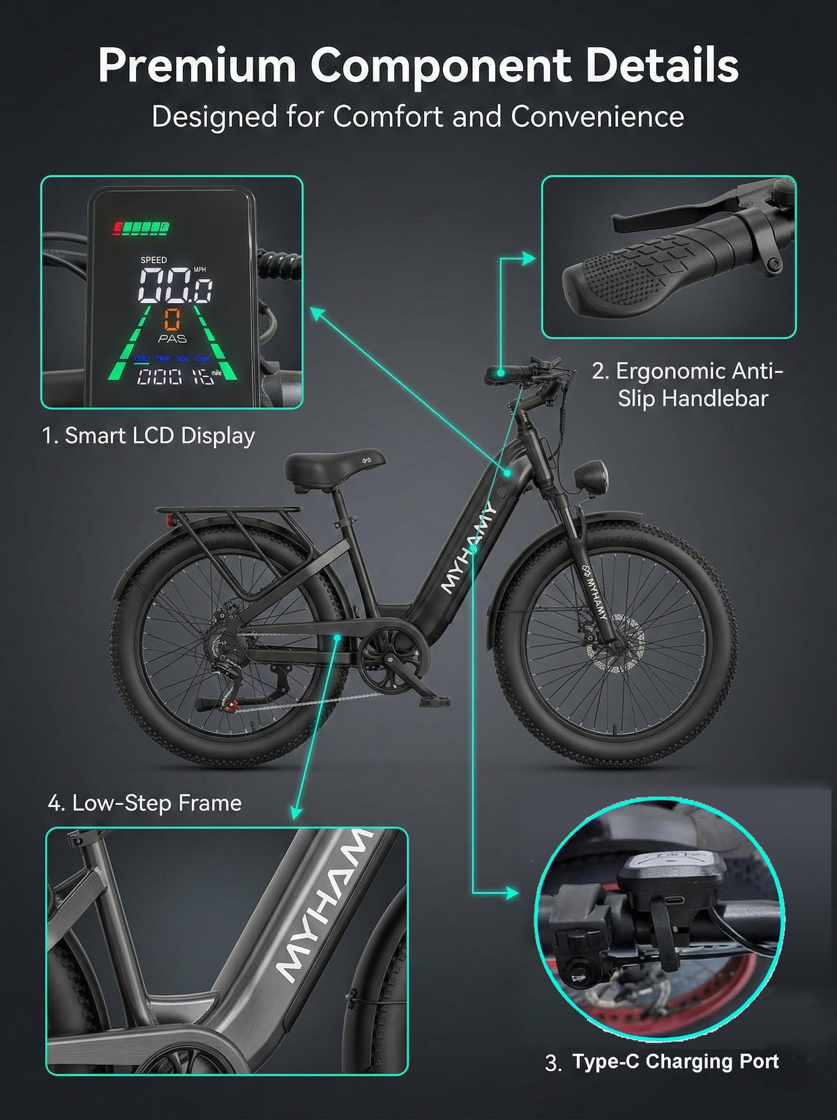 2000W Electric Bike 24 Fat Tire 48V 18Ah Step-Thru O1131