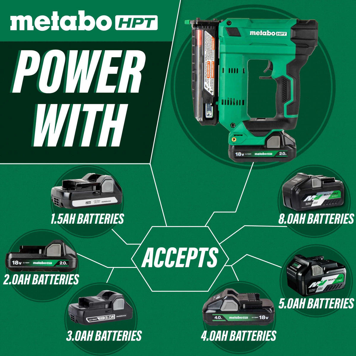 23 Gauge Cordless Pin Nailer Kit L870