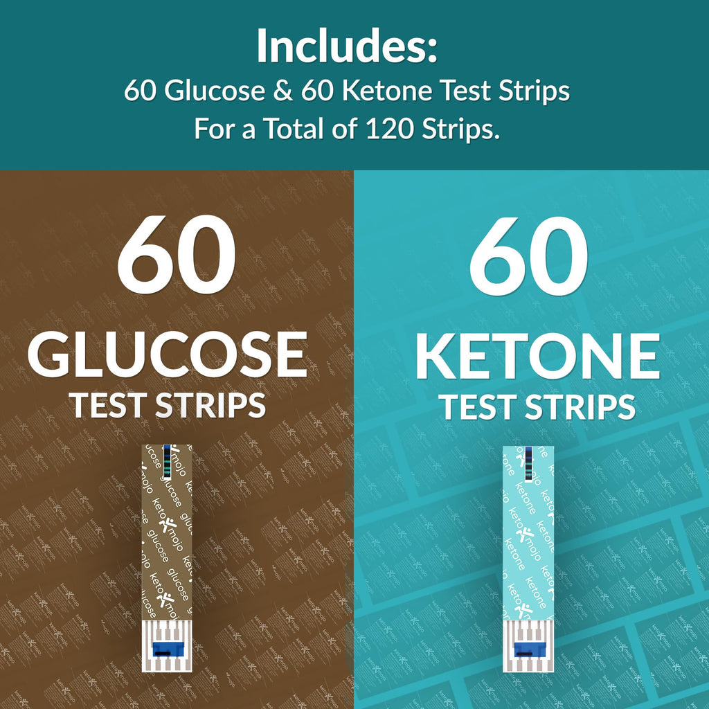 Glucose & Ketone Strips F479812