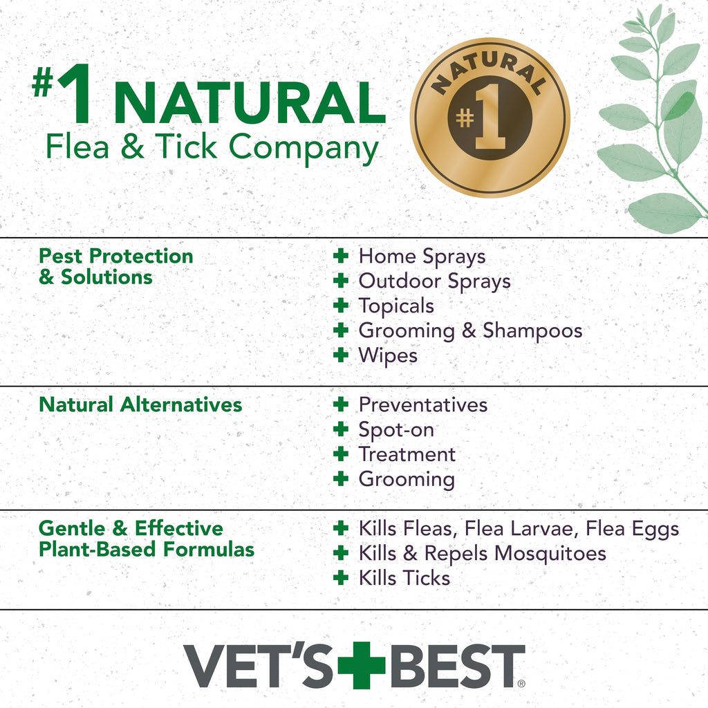Flea & Tick Shampoo for Dogs 16 oz T7272