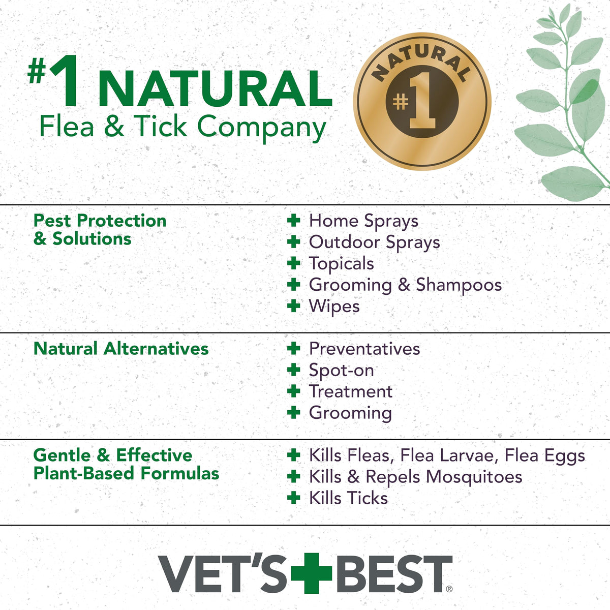 Flea & Tick Shampoo for Dogs 16 oz T7272